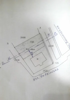 Продаж земельної ділянки під комерційну забудову