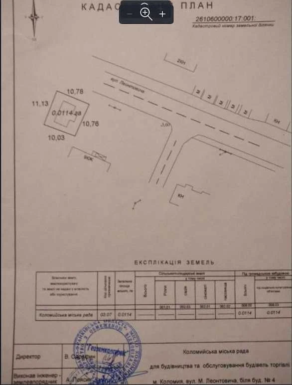 Терміново!! Продаю фасадну комерційну земельну ділянку 100м2