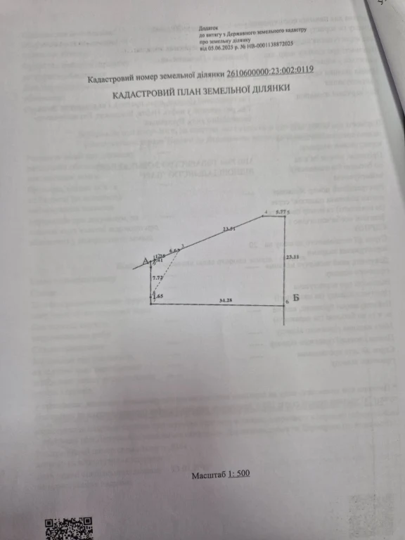 Коломия Продається земельна ділянка