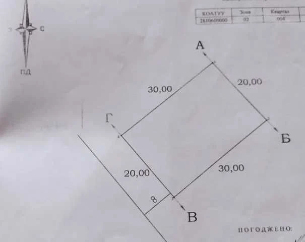 Земельна ділянка під будівництво р-н вул.Довбуша м.Коломия