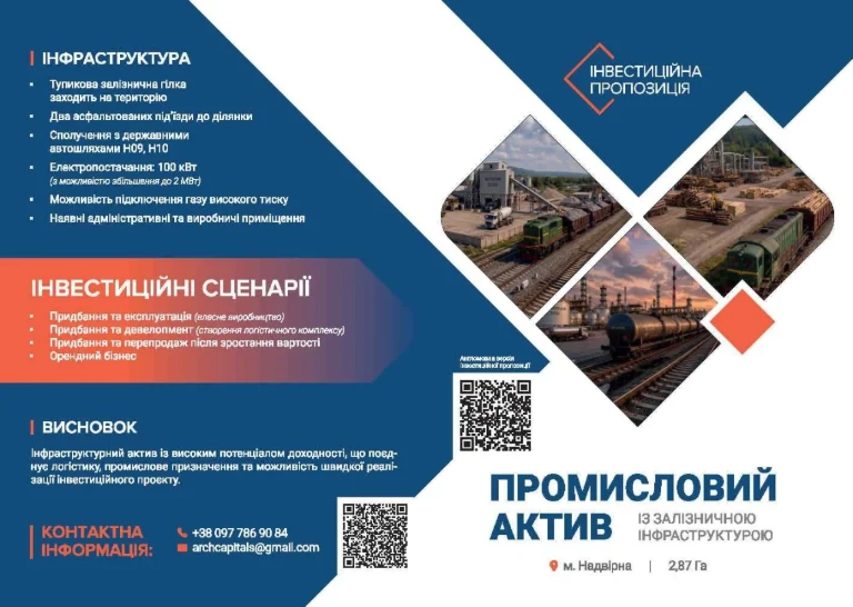 Надвірна, земля промислового призначення 2,87 га