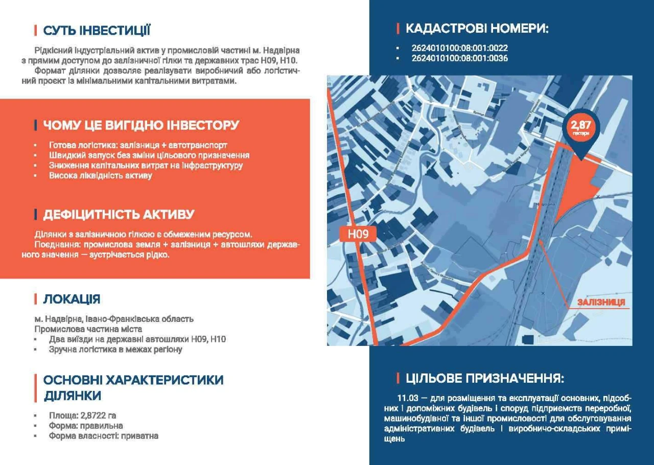 Надвірна, земля промислового призначення 2,87 га