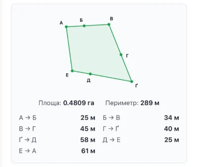 Продаж земельної ділянки комерційного призначення в м.Тисмен