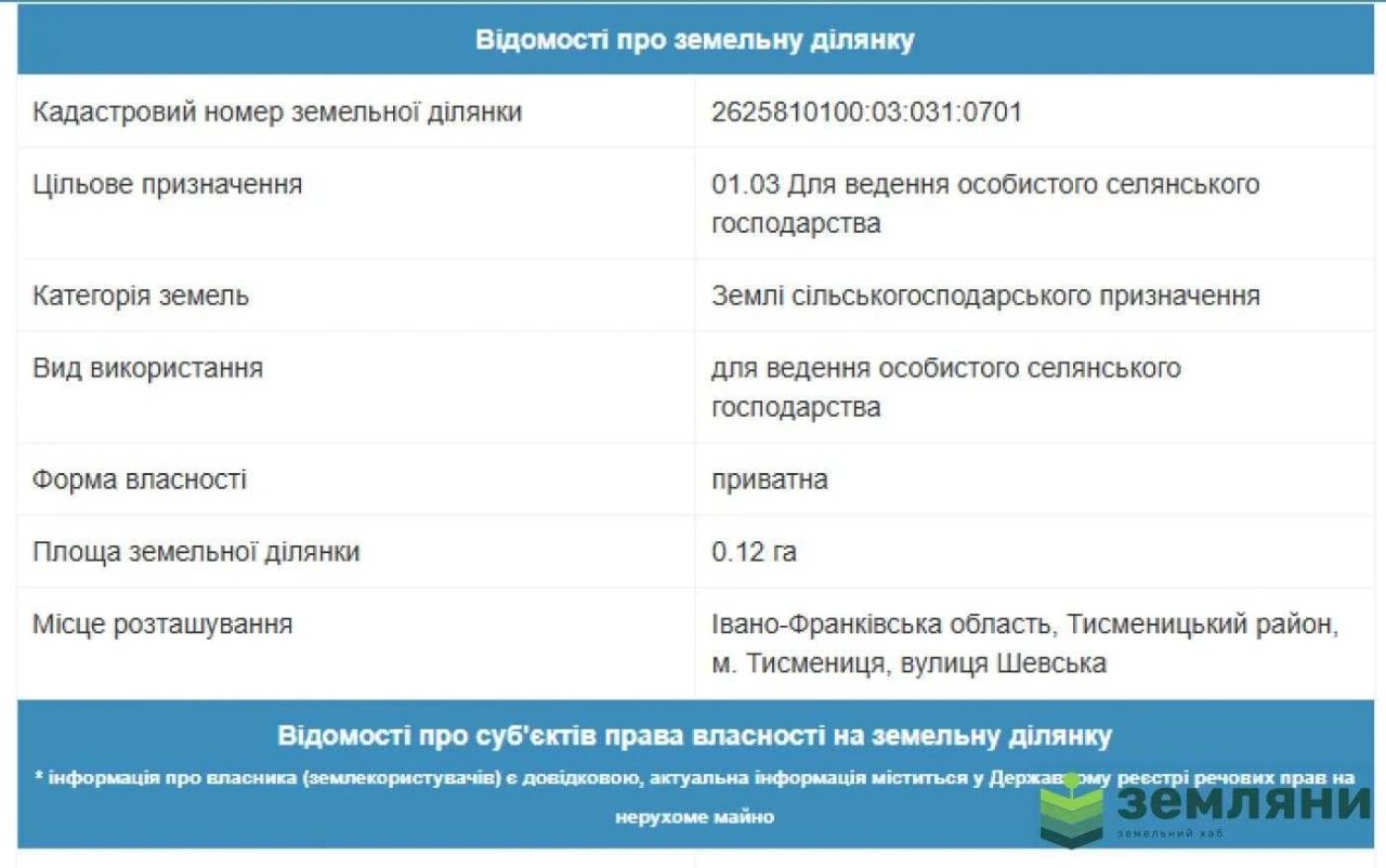 Продається земельна ділянка 12 соток СГ призначення в м. Тис