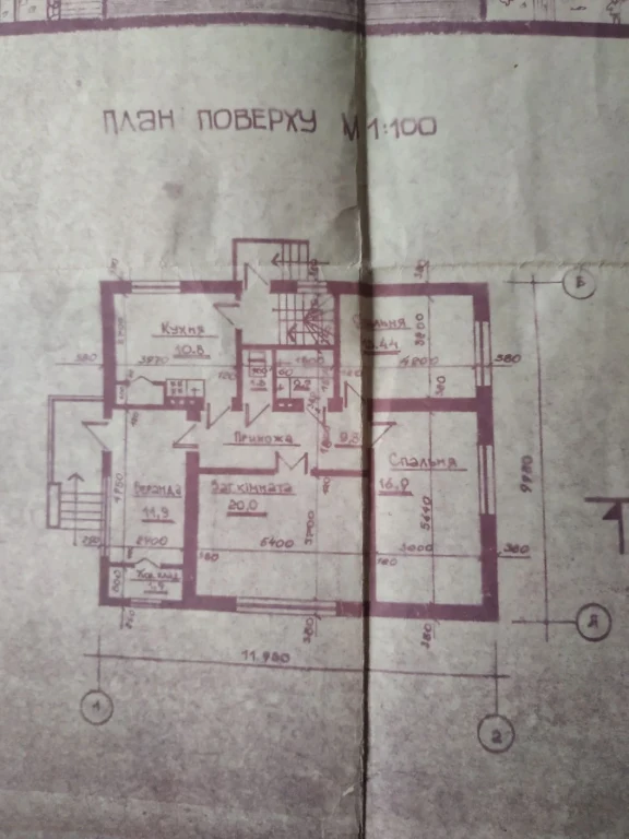 Земельна ділянка