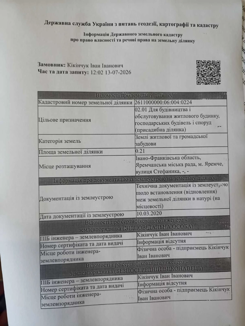 Земельна Ділянка ЯРЕМЧЕ