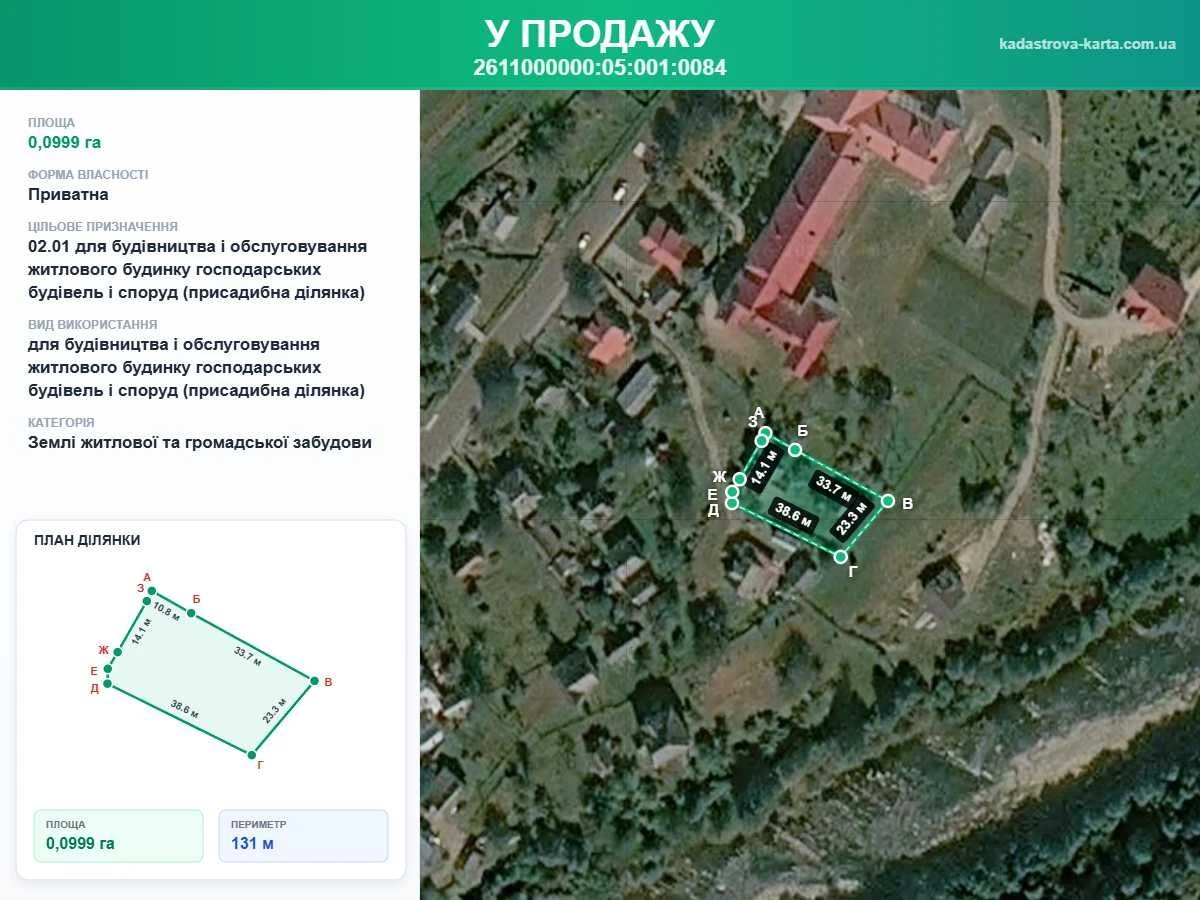 Продаж. Будинки. Ділянка 20 сотих. Перспектива.  м. Яремче,