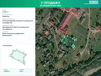 Продаж Ділянка під житлову забудову