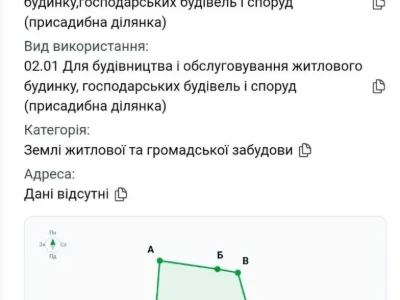Ділянка. Біла Церква, Січових Стрільців вул.