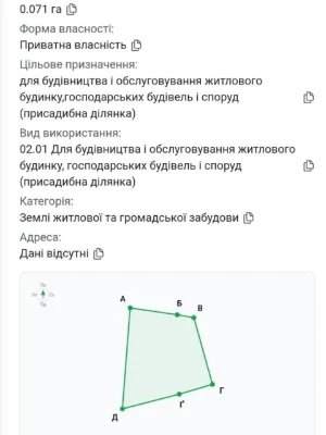 Продаж Ділянка під житлову забудову Таращанський