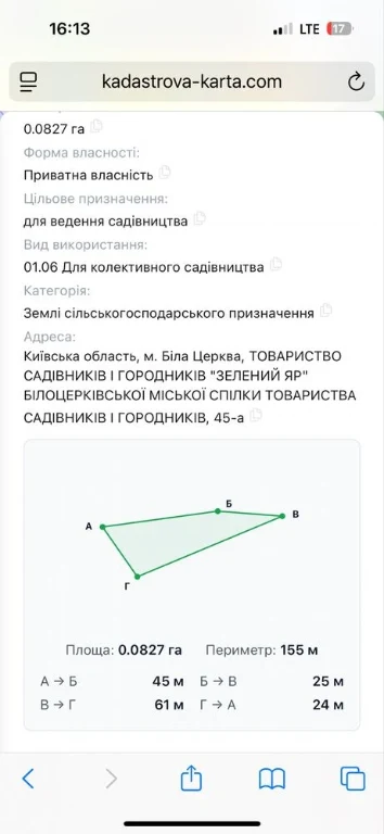 ділянка на Сухоярській, фасад