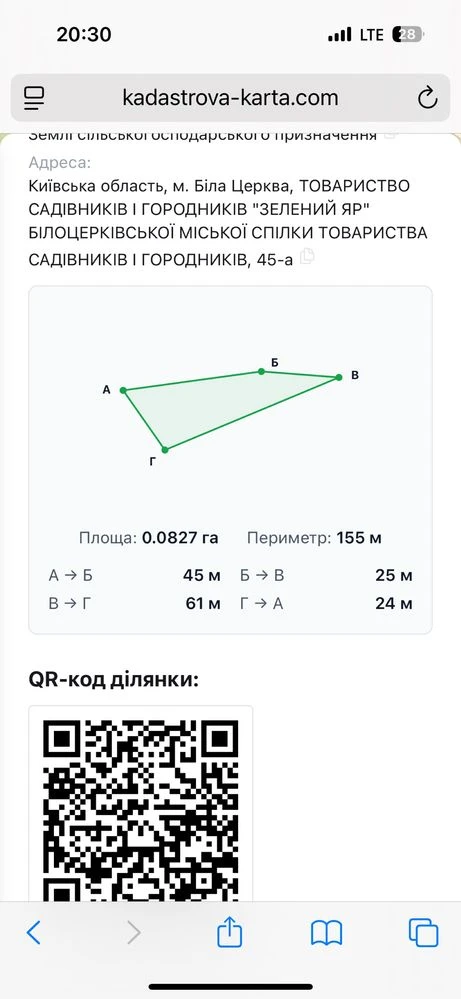 ділянка на Сухоярській, фасад