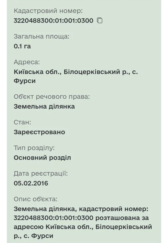 Земельна ділянка