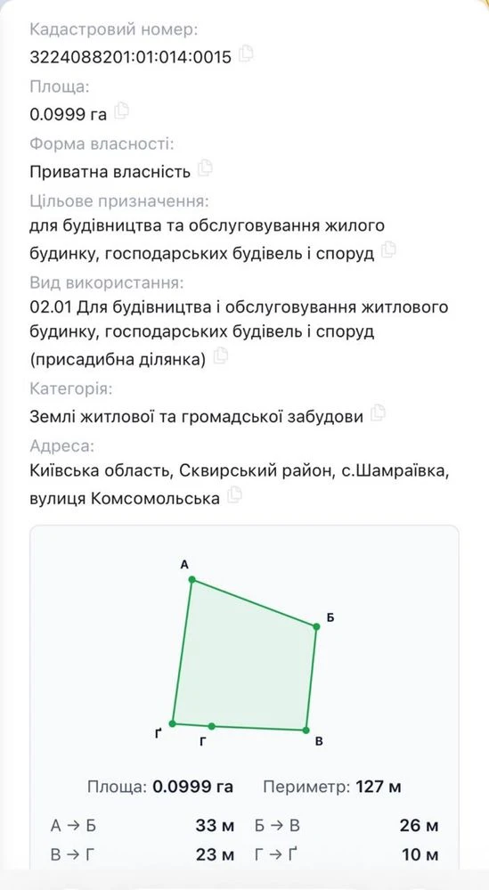 Продаю земельну ділянку під забудову с.Шамраївка, Білоцерків