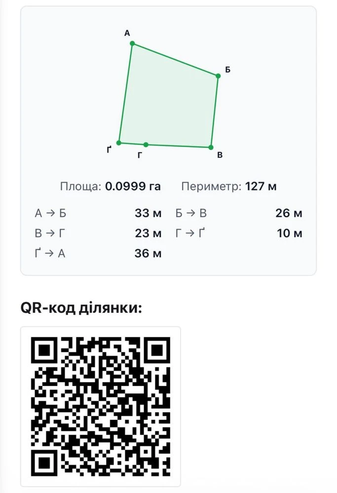 Продаю земельну ділянку під забудову с.Шамраївка, Білоцерків