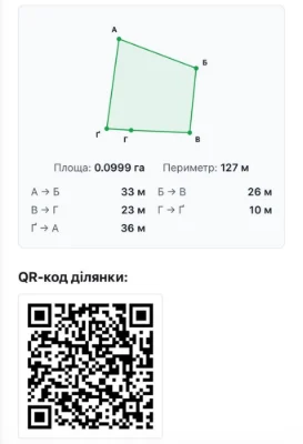 Продаю земельну ділянку під забудову с.Шамраївка, Білоцерків