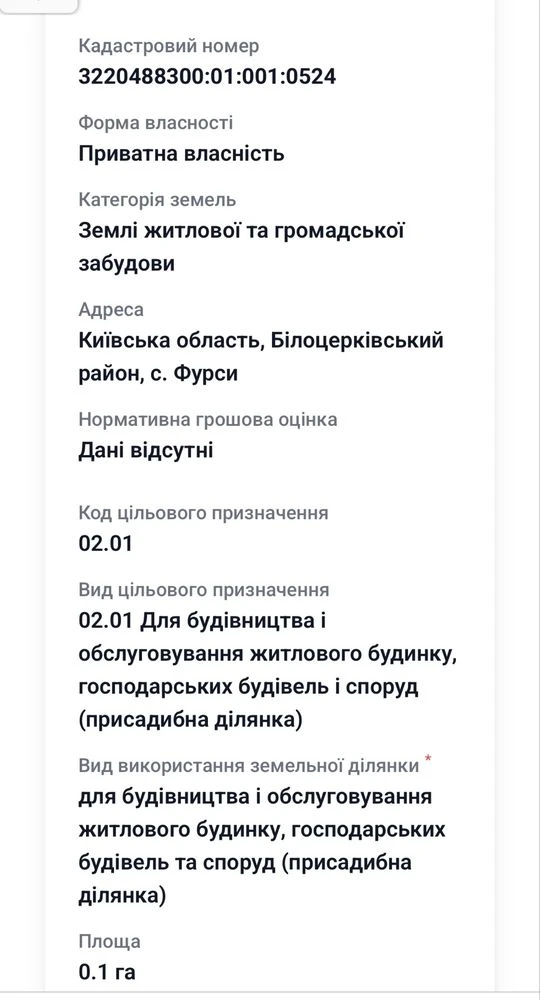 Фасад  на трасі під будівництво,чудове місце для бізнесу