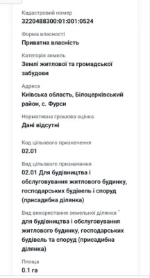 Фасад  на трасі під будівництво,чудове місце для бізнесу