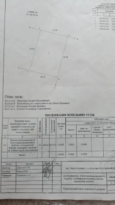 Продам земельну  ділянку під забудову