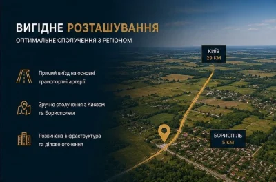 Продаж земель промисловості, складських та логістичних обʼєк