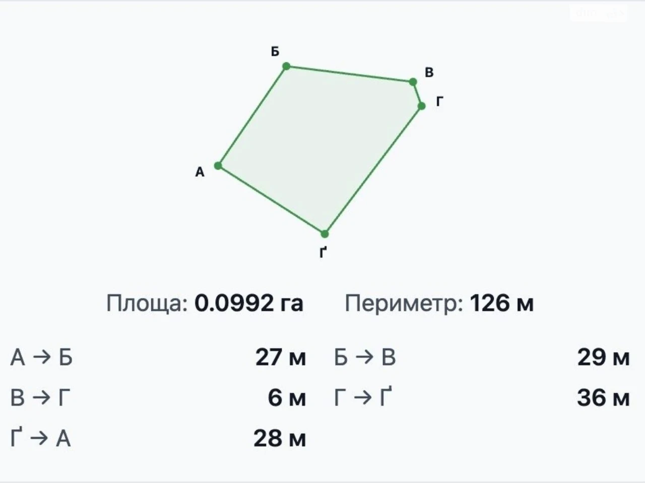 Продаж Ділянка під житлову забудову