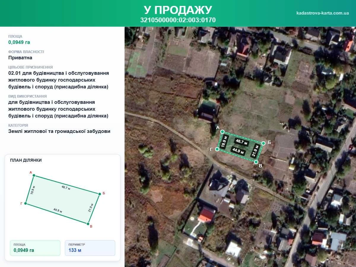 Земельна ділянка 0, 0950 га для будівництва і обслуговування