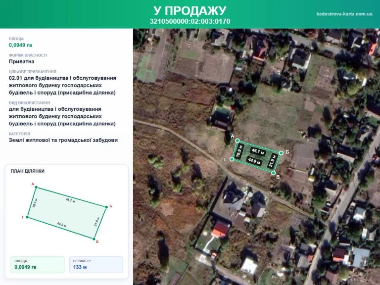 Земельна ділянка 0, 0950 га для будівництва і обслуговування
