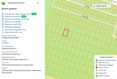 * Ділянка 12 соток рівної форми з можливістю збільшення -- Б
