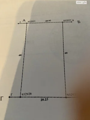 Продаж Ділянка під житлову забудову