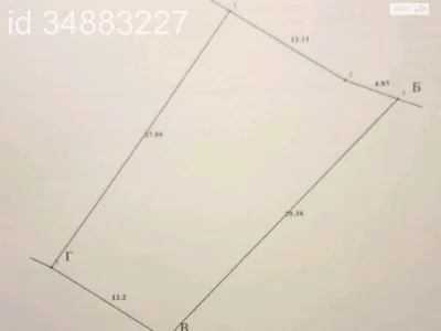 Продаж Ділянка під житлову забудову
