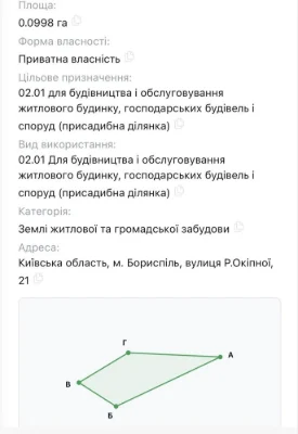 Продам ділянку 10 соток м.Бориспіль вул.Окіпної ( біля Кільц