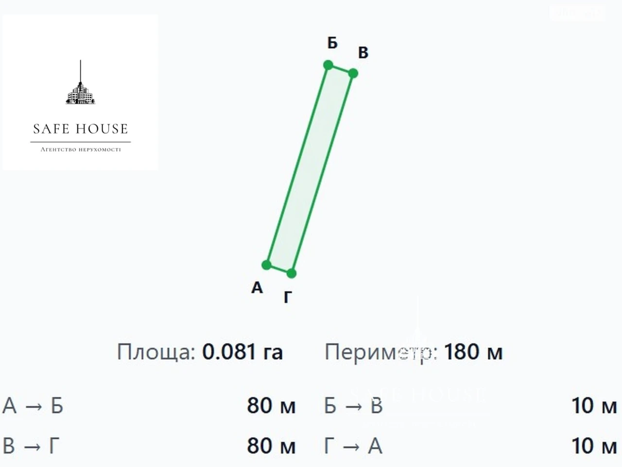 Продаж Земля сільськогосподарського призначення