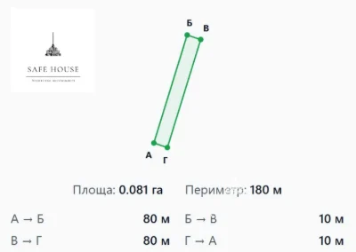 Продаж фасадної ділянки, Бориспіль, під СТО, магазин, мийку