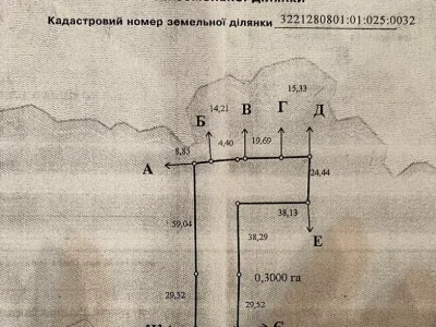 Продаж ділянки під забудову 30 сот.
