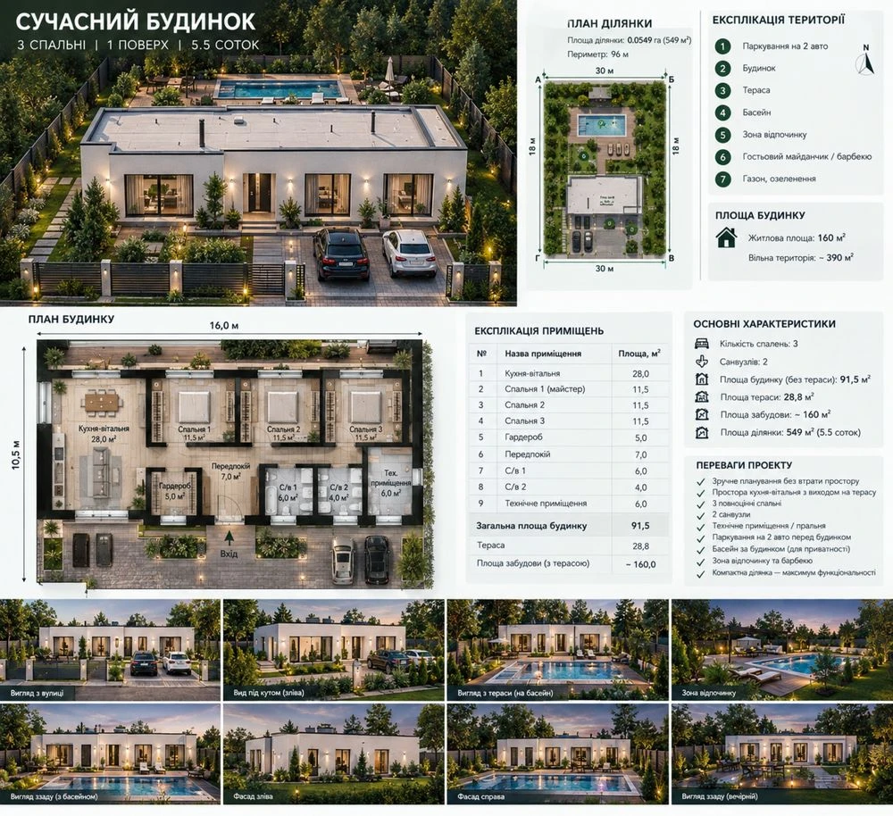 Продажа землі 5.5 соток правильної форми в Садове товариство