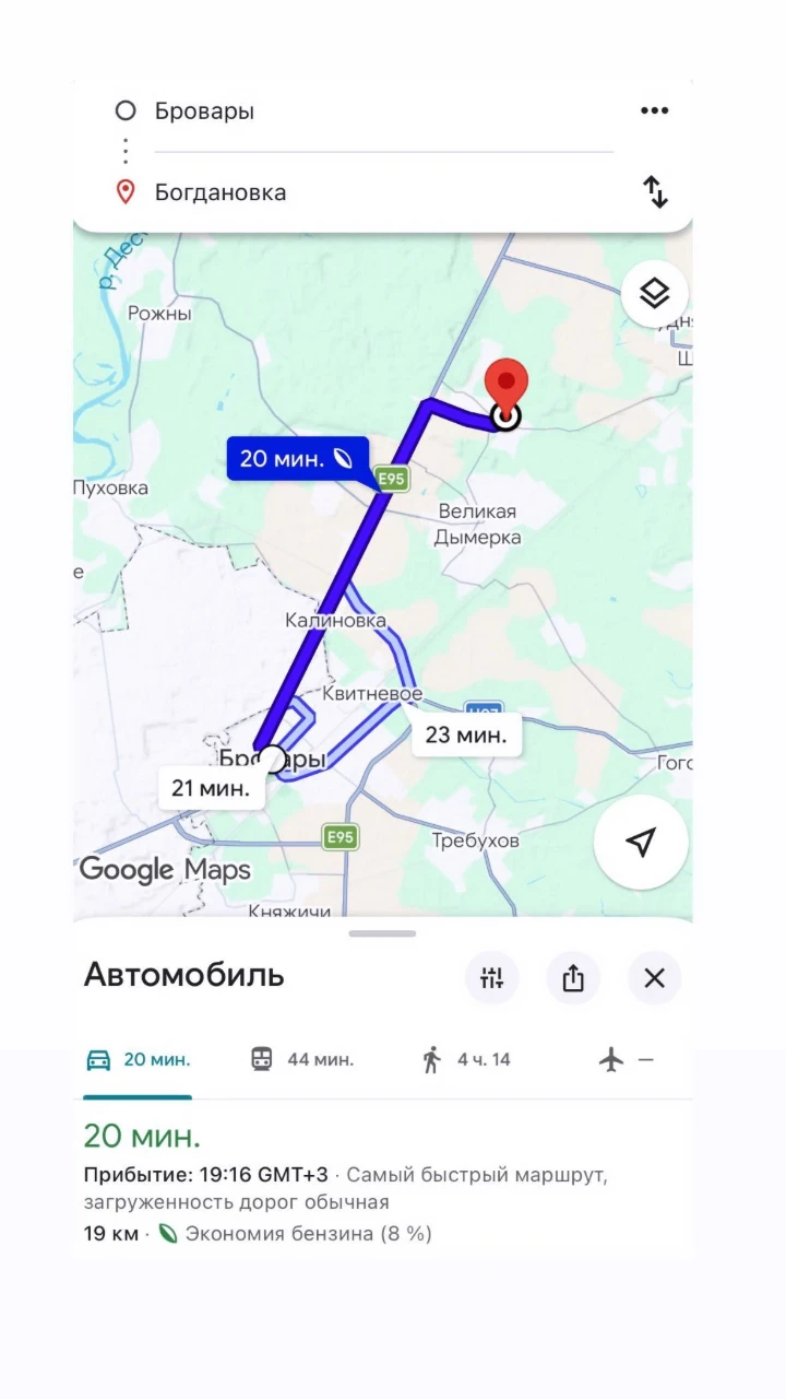 30 сот. ПІД БУДІВНИЦТВО (БРОВАРИ) — с.Богданівка.Газ, асфаль