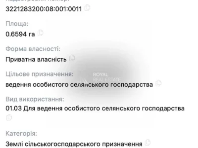 Ділянка. Бровари, Незалежності бульв. (50 років Жовтня)