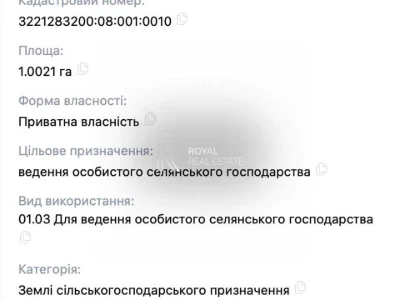 Ділянка. Бровари, Незалежності бульв. (50 років Жовтня)