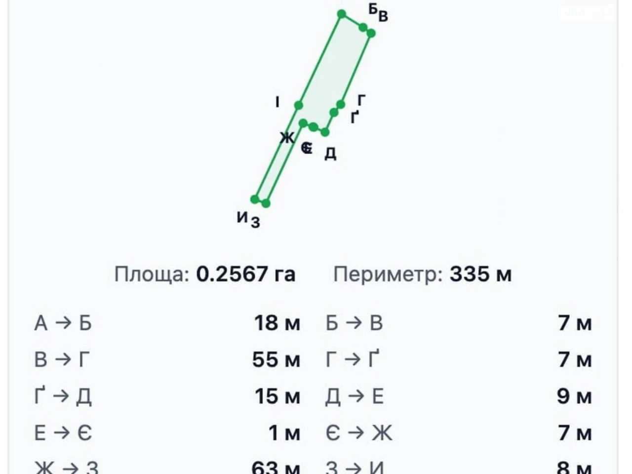 Продаж Ділянка під житлову забудову
