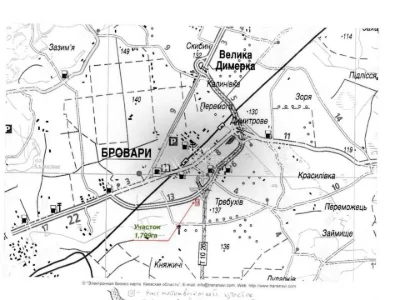 Ділянка. Бровари, Обїзна дорога
