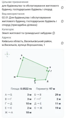 Продається земельна ділянка, площею 17 соток в районі Ощадба