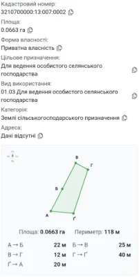 Продається земельна ділянка, площею 17 соток в районі Ощадба