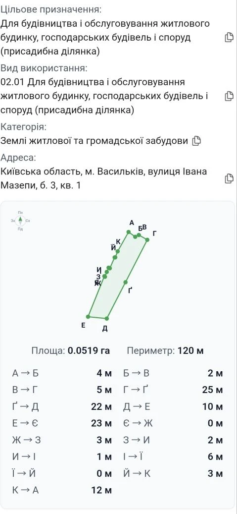 Продається земельна ділянка, площею 17 соток в районі Ощадба