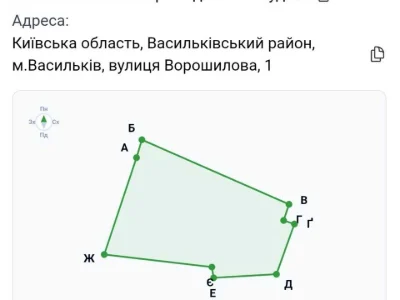 Ділянка. Васильків, Івана Мазепи вул.