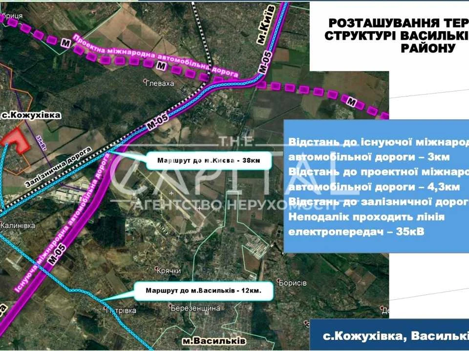 Ділянка. Васильків, Першого травня
