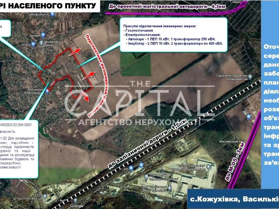 Ділянка. Васильків, Першого травня