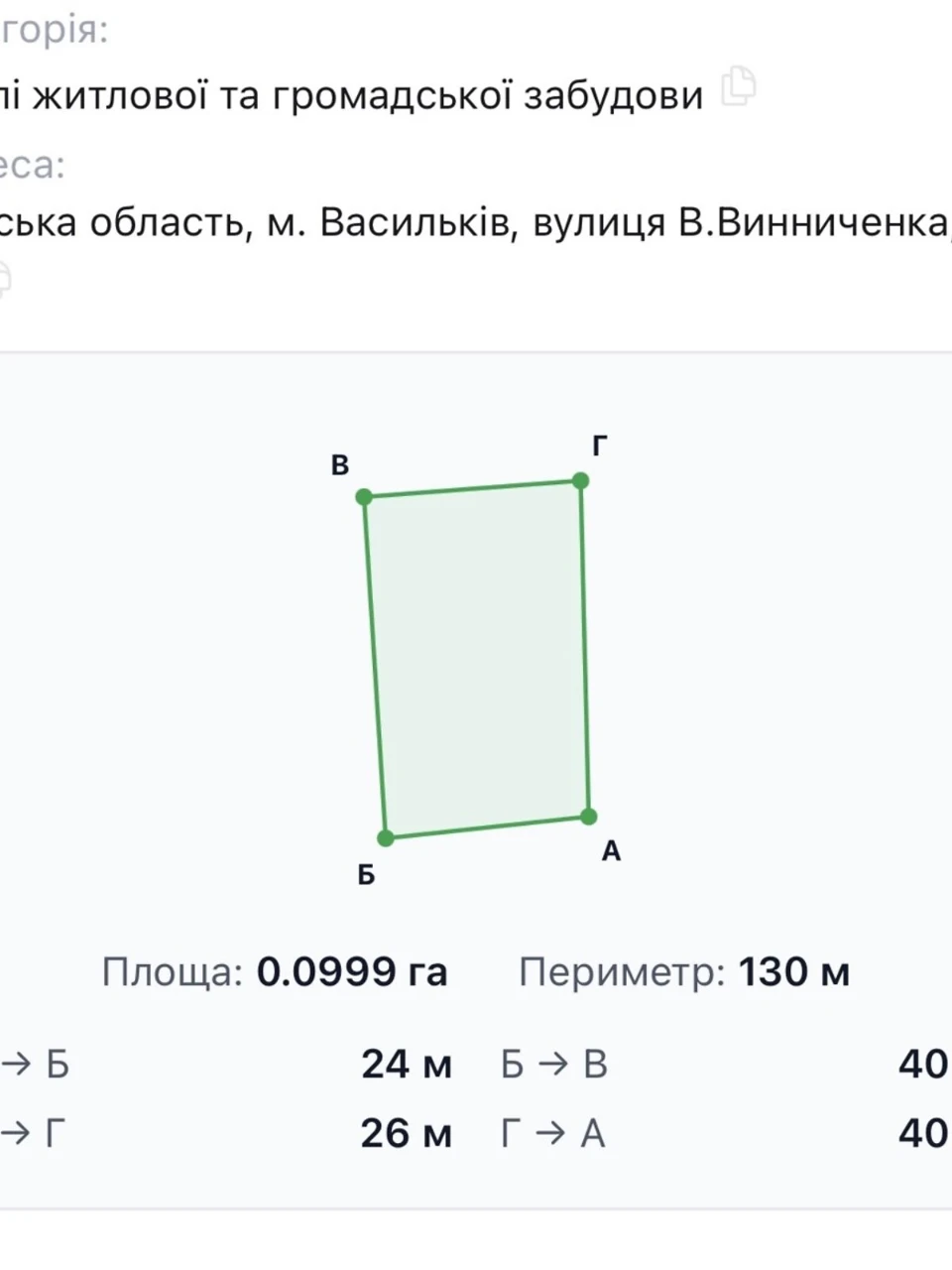Продаж Ділянка під житлову забудову