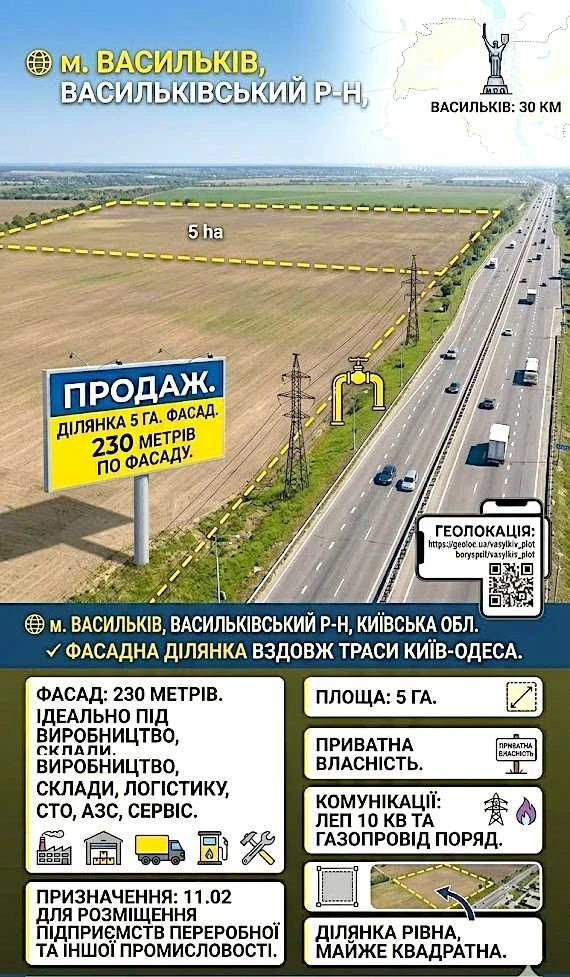 Продаєтся Фасадна земельна ділянка під комерцію вздовж траси