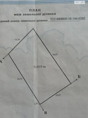 Продаж Ділянка під житлову забудову Вишгород
