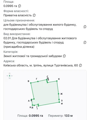 Продаж Ділянка під житлову забудову